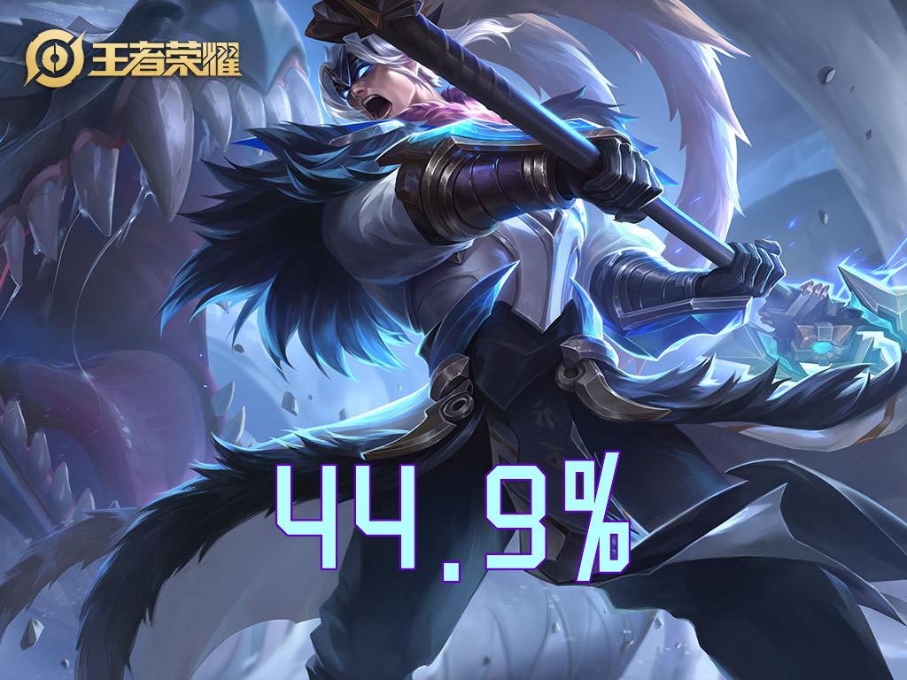 专家预测Valorant胜率超六成，结果成焦点