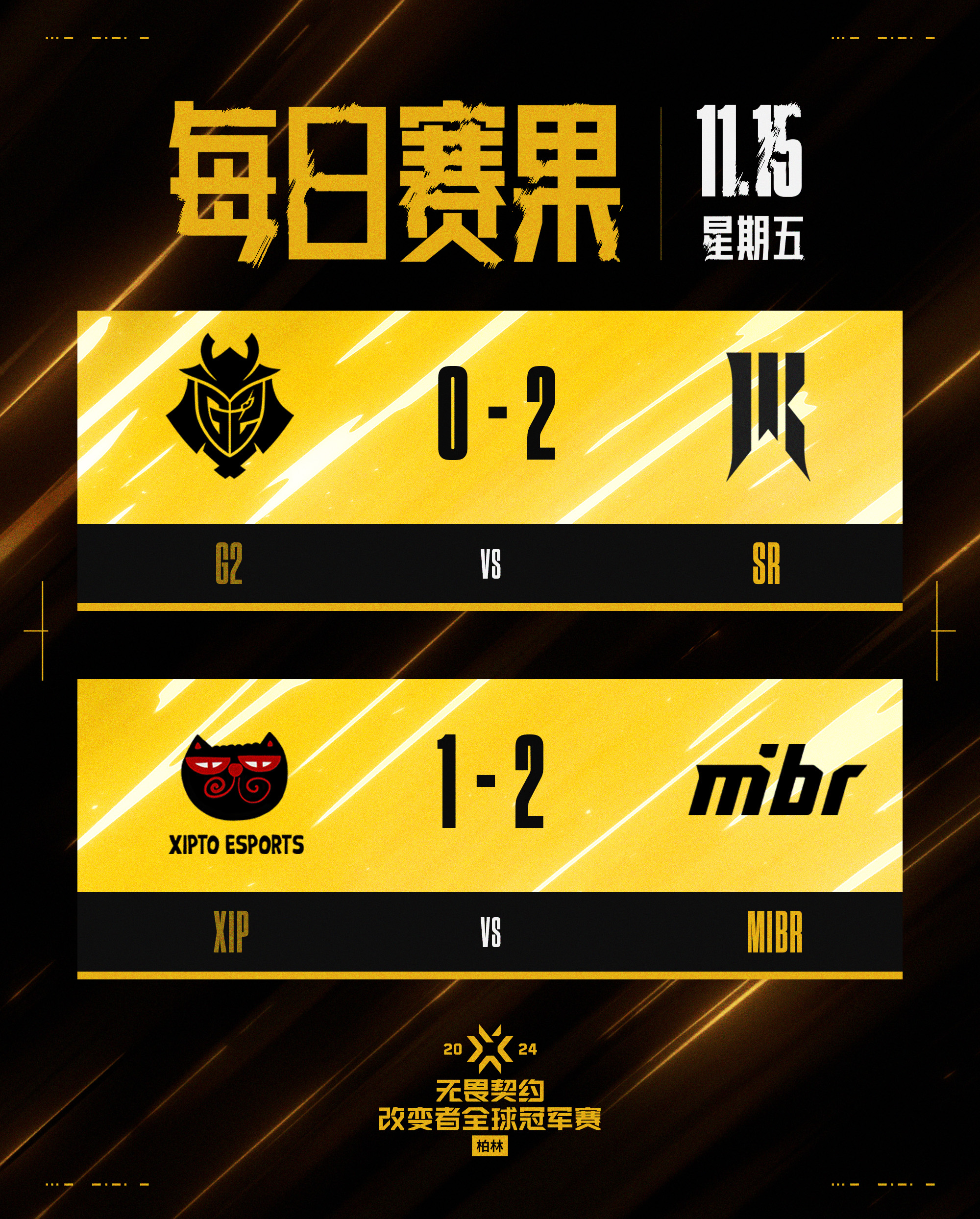 火力全开！S赛比赛数据创纪录的简单介绍